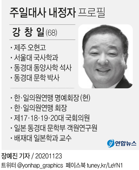 문대통령, 주일대사에 '일본통' 강창일 前의원 내정(종합) - 2