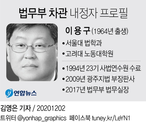 문대통령, 법무차관에 '非검찰' 이용구…尹징계위 수순(종합) - 2