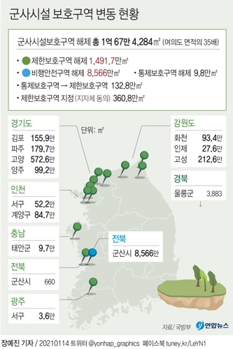 [그래픽] 군사시설보호구역 변동 현황