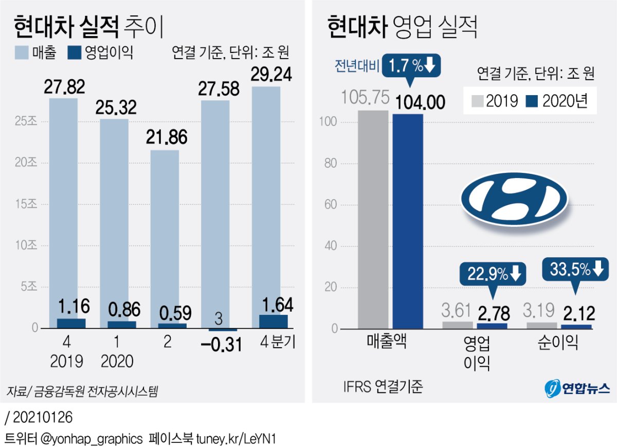 (서울=연합뉴스) 박영석 기자 = zeroground@yna.co.kr