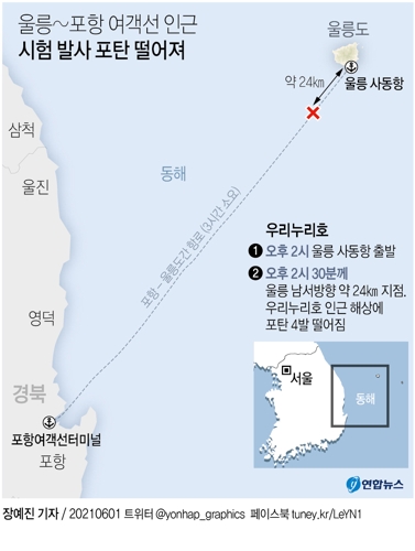 [그래픽] 울릉~포항 여객선 인근서 포탄 오발사고 발생