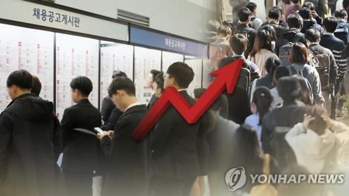 (LEAD) Korea's jobless rate falls to 4.1 pct in January, 568,000 jobs created - 1