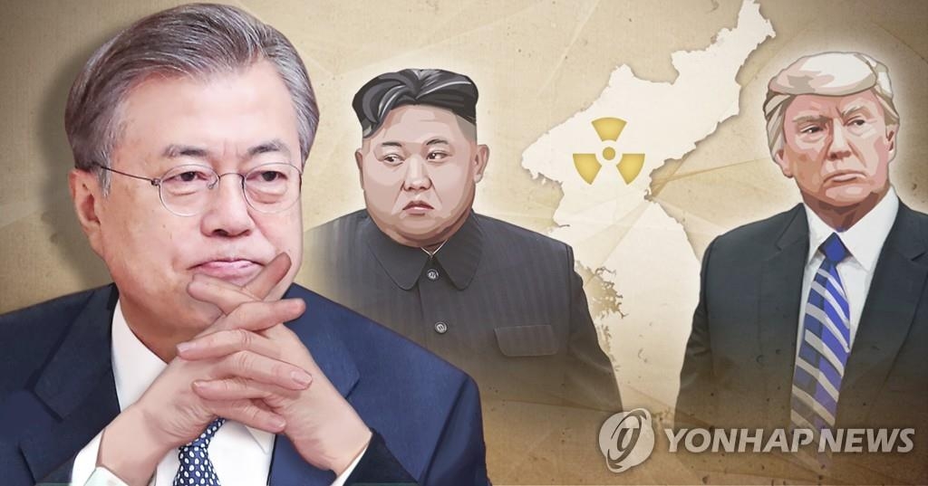 A combined image of South Korean President Moon Jae-in (L), North Korean leader Kim Jong-un (C) and U.S. President Donald Trump (Yonhap)