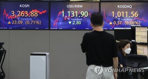 Electronic signboards at a Hana Bank dealing room in Seoul show the benchmark Korea Composite Stock Price Index (KOSPI) closed at 3,263.88 on June 22, 2021, up 23.09 points or 0.71 percent from the previous session's close. (Yonhap)