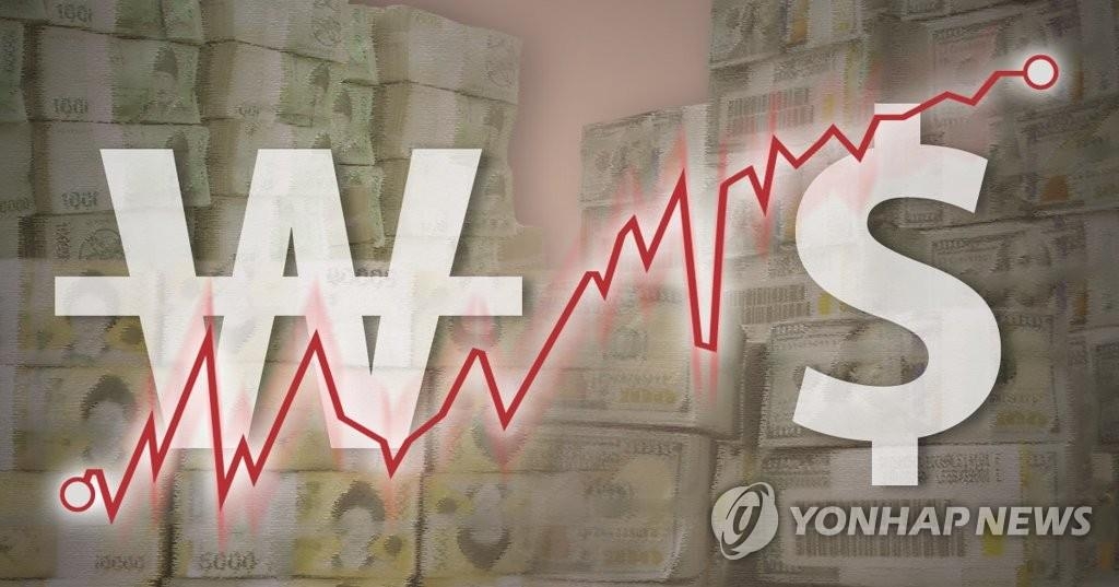 ソウル外国為替市場はウォン安・ドル高に振れている（イメージ）＝（聯合ニュース）