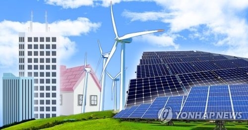 北東アジア各国は再生可能エネルギーへの転換を進めている（イメージ）=（聯合ニュース）