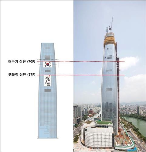 롯데월드타워 304ｍ에 초대형 태극기 걸린다 - 3