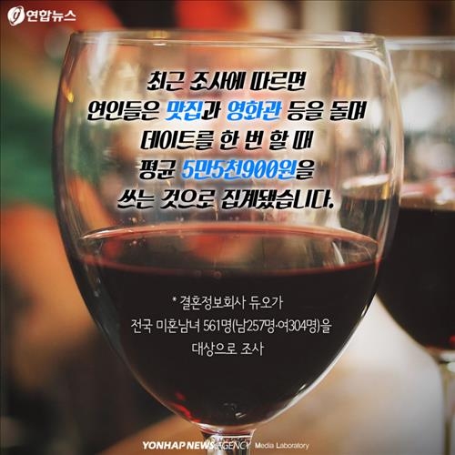 <카드뉴스> '대한민국 청춘남녀' 데이트 엿보기 - 4