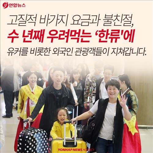 <카드뉴스> 김밥 한 줄에 1만원…유커는 웁니다 - 13
