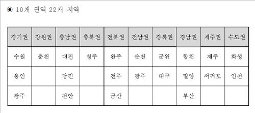 '지카 바이러스' 매개 모기 국내서 2년새 6.8배로 급증 - 3
