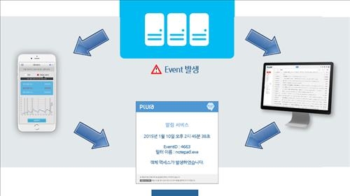세종텔레콤, 클라우드형 정보보안 서비스 '프루라' 출시 - 2