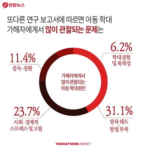 <카드뉴스> '엄마, 나는 엄마의 소유물이 아니에요' - 8