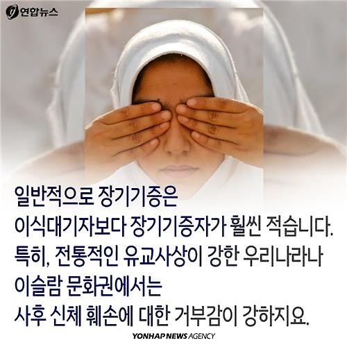 <카드뉴스> 장기기증 천사들이 사는 나라 - 4