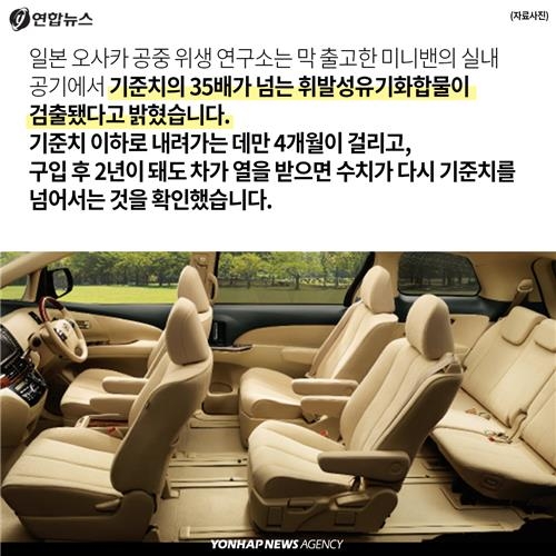 <카드뉴스> 새 차 냄새…유혹 속에 가려진 비밀 - 9