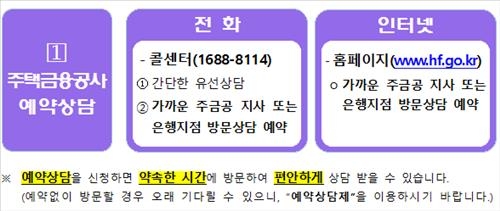내집연금 3종세트 출시 이틀간 주택연금 상담 13배로 - 2
