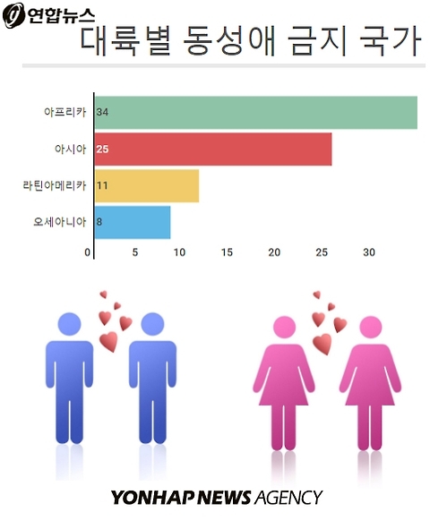 데이터 출처는 ILGA, 인포그래피 이미지는 인포그램(infogr.am) 사이트 이용.