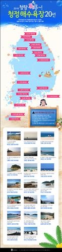 '올여름은 해변에서'…청정 해수욕장 20곳 선정 - 2
