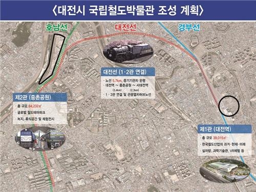 '증기기관차 오가는 철도박물관'…대전시 조성안 발표 - 2