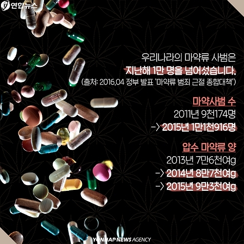 <카드뉴스> 마약 중독은 뇌질환입니다 - 7