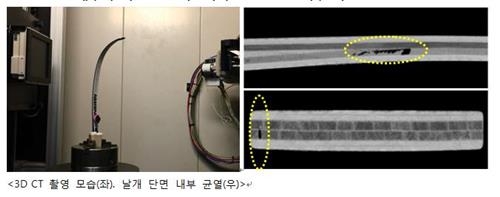 양궁 전종목 석권 뒤에 현대차그룹 기술지원 있었다 - 3