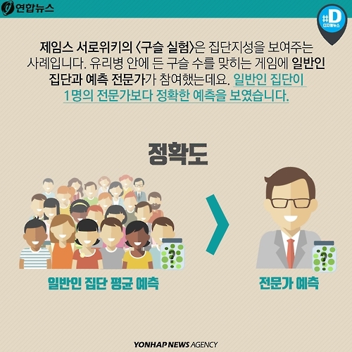 <카드뉴스> 집단지성은 답을 알고 있을까? - 3