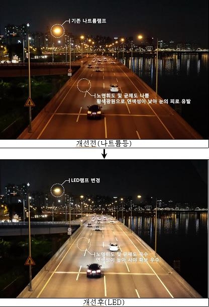 강변북로·올림픽대로 가로등, 친환경 LED 조명으로 바뀐다 - 1