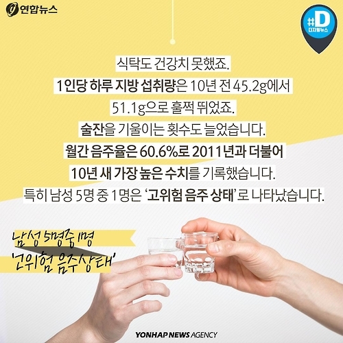 <카드뉴스> 대한민국이 아픕니다. 몸도, 마음도… - 5