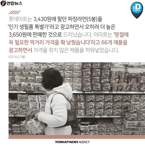 <카드뉴스> 소비자 기만한 대형마트…과징금은 고작 1천만원? - 6