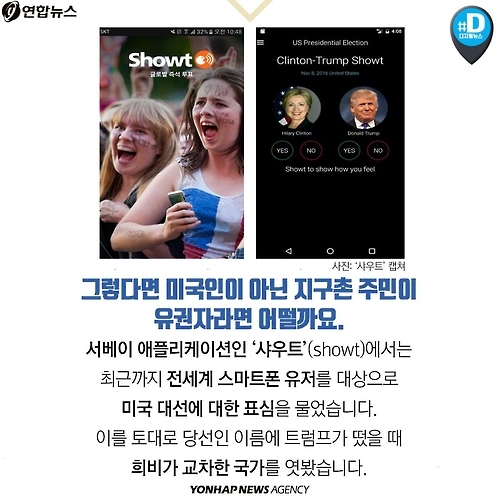<카드뉴스> 클린턴vs트럼프, 지구촌 전체가 투표한다면 - 3