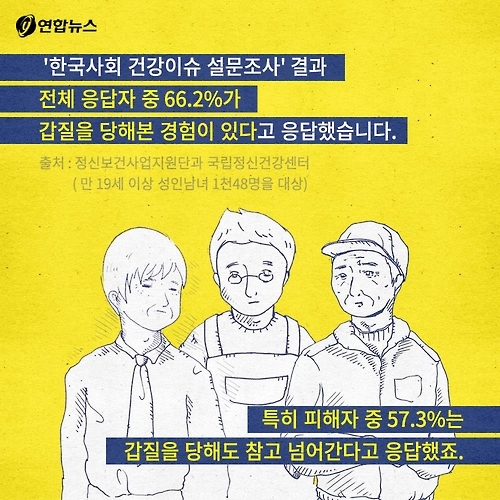 <카드툰> 계속되는 갑질 범죄 '그게 최선입니까?' - 와이콜센터 - 16