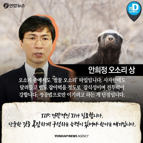 <카드뉴스> 동물상으로 바라본 대권주자 관상 - 10