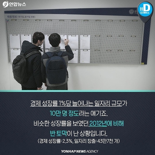<카드뉴스> 눈높이 낮춰도 일자리가 없네요 - 4