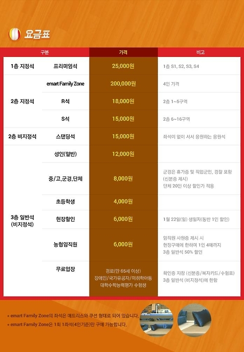 프로배구 V리그 올스타전 티켓 16일부터 판매 - 2