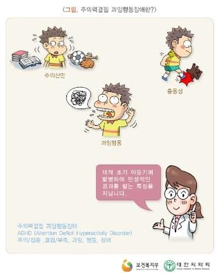 주의력결핍·과잉행동증후군