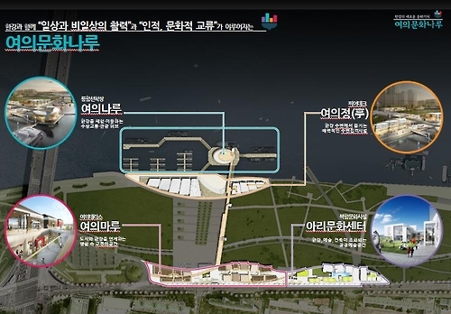 2019년 여의도 한강에 선착장·상업시설 들어선다 - 1