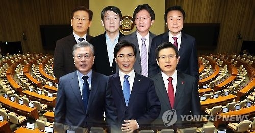 여야 대선주자 엇갈린 주말행보…野 촛불집회·汎與 정책행보 - 1