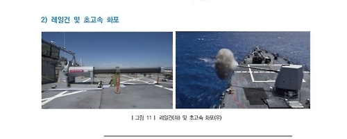 레일건과 초고속화포