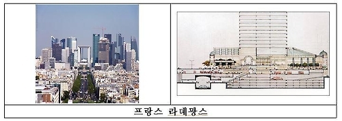 도로·건물 어우러진 첨단 복합공간 설계 가능 - 5