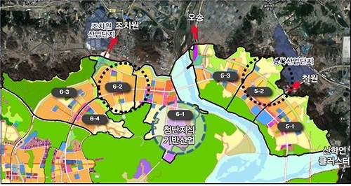 현 행복도시 기본계획상 6생활권 기능