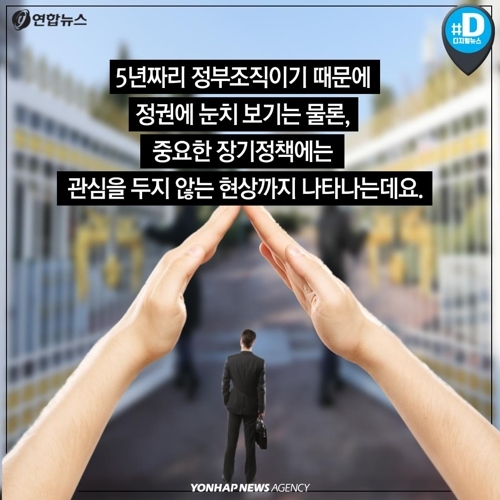 [카드뉴스] 정부 조직의 변신은 '유죄'? - 11