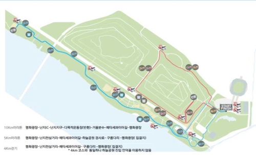 마라톤코스