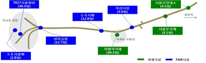 '서울로7017 개장 D-6'…비빔밥·팥빙수·기념품도 만나요 - 1