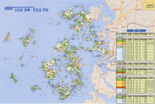 교량건설로 벽해상전 변모중인 신안군