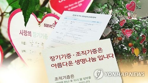 장기기증 (연합뉴스 자료 이미지)