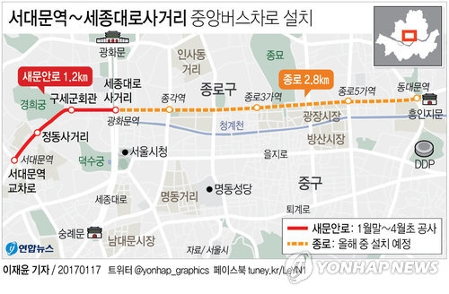 종로 중앙버스전용차로 공사 구간 (노란 점선)
