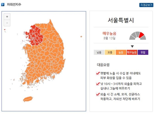 자외선 지수 예상