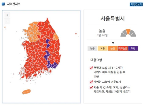 자외선 지수 예상