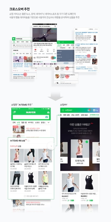 네이버 에이아이템즈 기능의 화면