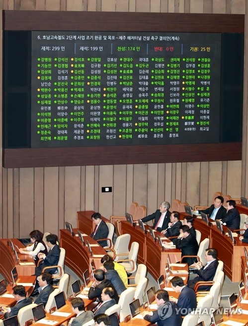 호남고속철 2단계 조기완공 촉구