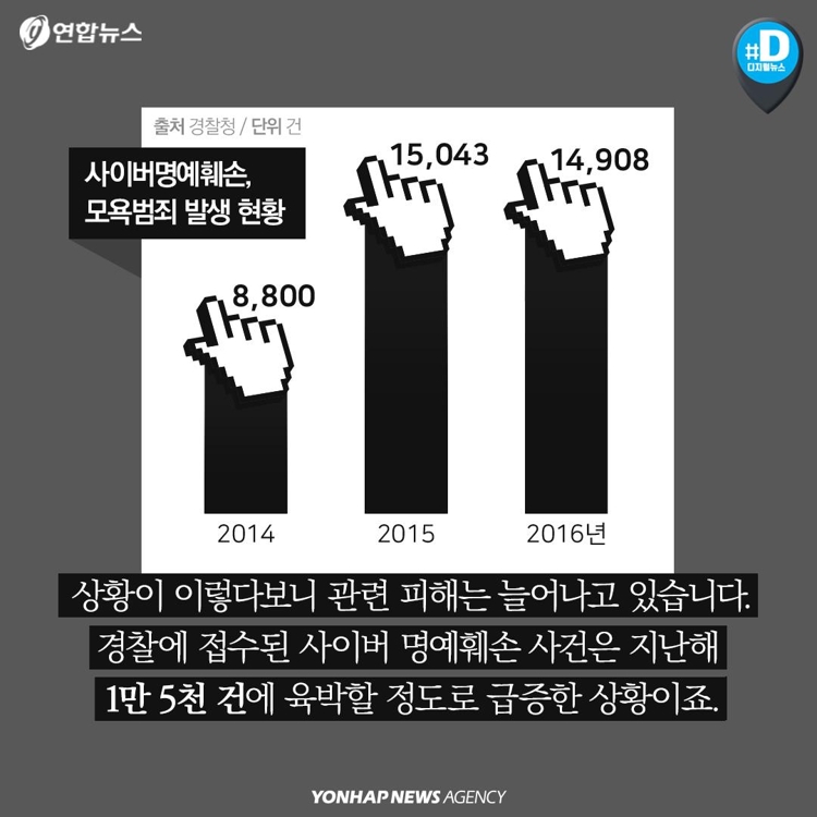 [카드뉴스] 당신도 처참하게 당할 수 있다…'SNS 마녀사냥' 심각 - 8